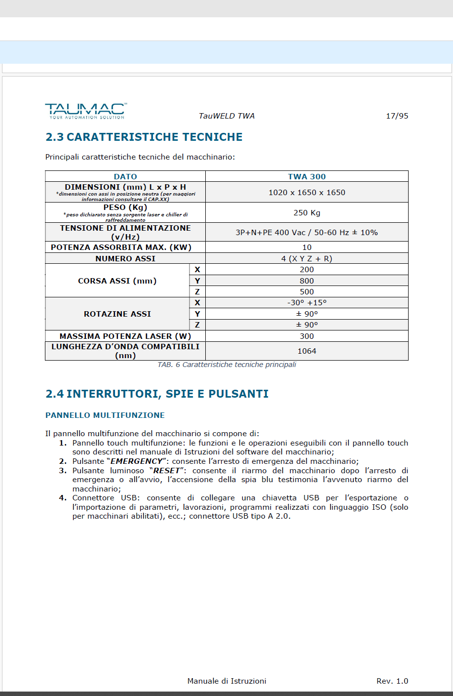 TAUMACC TWA 300  2022
